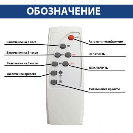 Светодиодный светильник на солнечной батарее Horoz Laguna-50
