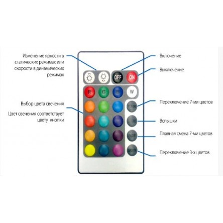 Светодиодный прожектор RGB 50W Lemanso LMP76-50 (цветной)+пульт
