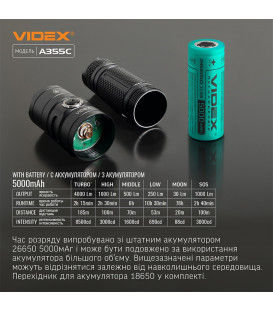 Портативный светодиодный фонарик A406 VIDEX 4000Lm 6500K