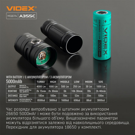Портативный светодиодный фонарик A406 VIDEX 4000Lm 6500K