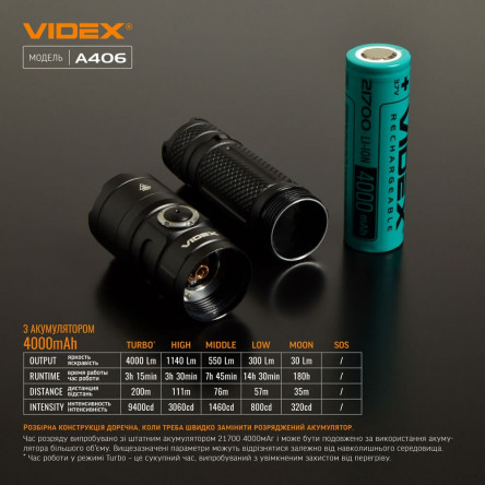 Портативный светодиодный фонарик A406 VIDEX 4000Lm 6500K