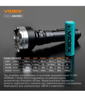 Портативный светодиодный фонарик A406 VIDEX 4000Lm 6500K