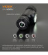 Налобный светодиодный фонарик VIDEX VLF-H065A 1200Lm 5000K