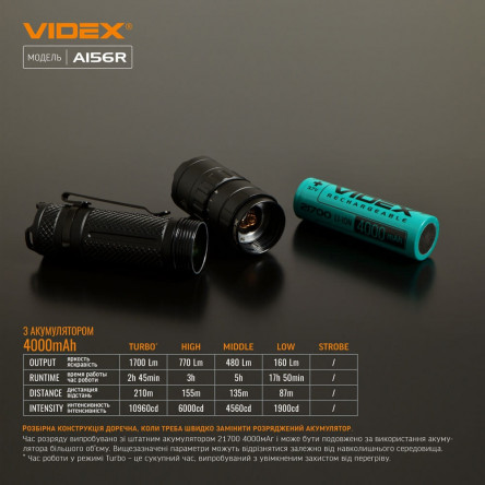 Портативный светодиодный фонарик A156R VIDEX 1700Lm 6500K