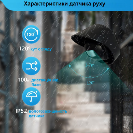 Беспроводной звонок с датчиком движения
