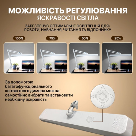 Бестеневой светодиодный светильник Doctor Lamp 24W