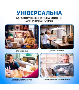 Бестеневой светодиодный светильник Doctor Lamp 24W