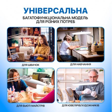 Бестеневой светодиодный светильник Doctor Lamp 24W