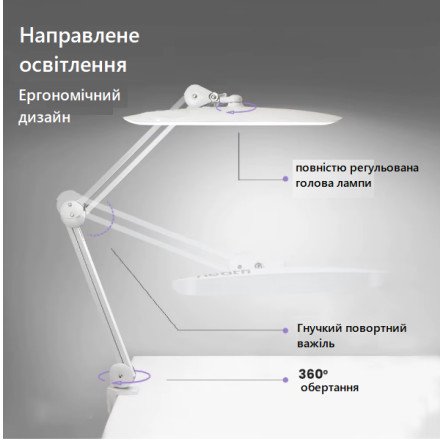 Бестеневой светодиодный светильник Doctor Lamp 24W