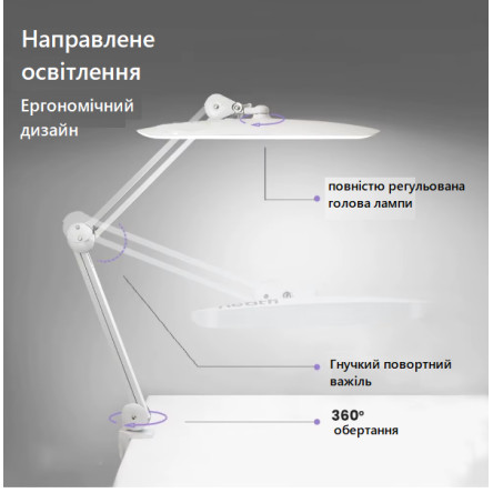 Бестеневой светодиодный светильник Doctor Lamp 24W