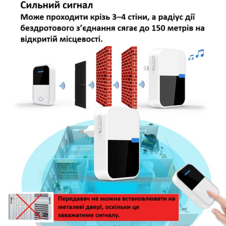 Беспроводной дверной звонок с базой в розетку с кинетической кнопкой