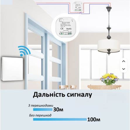 Бездротовий вимикач Inted RB4 одноклавішний білий (не потребує батарейки)