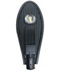 Консольные светильники LED