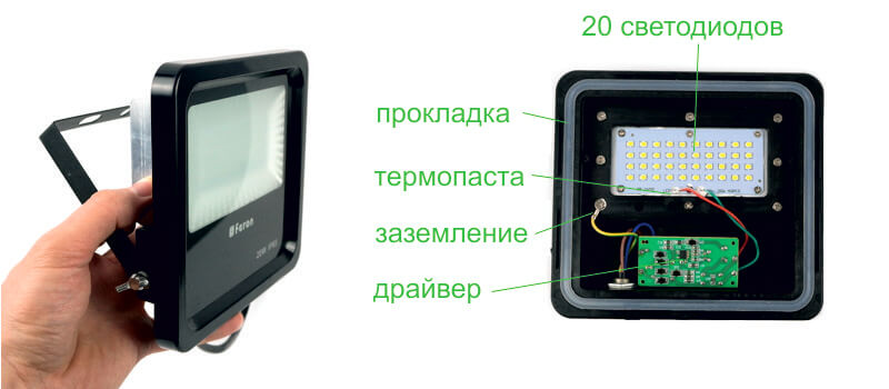 Светодиодный прожектор Feron LL-620 20W